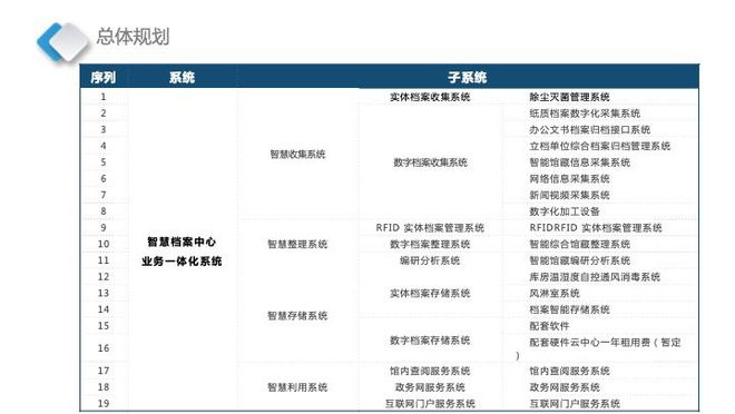 2024新奥马新免费资料,实效策略解析_UHD61.514