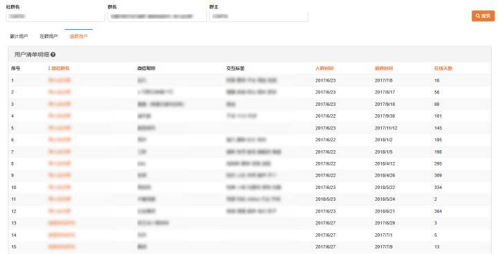 新澳天天开奖资料大全最新5,数据决策执行_CT54.254