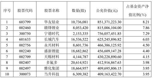 2004新澳门天天开好彩大全一,国产化作答解释落实_Android256.183