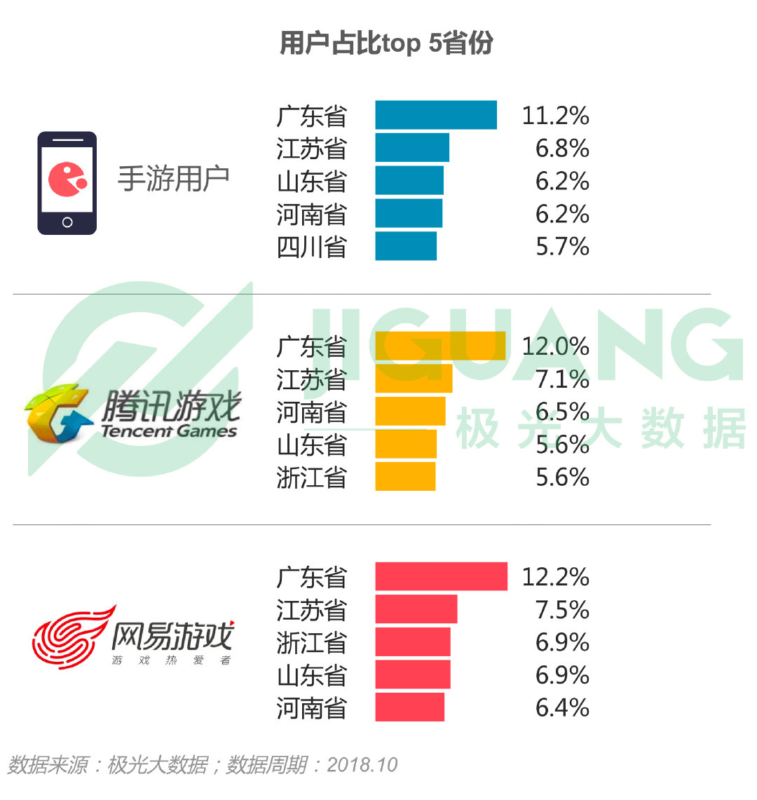 2024香港正版资料免费看,实地分析数据设计_手游版60.627