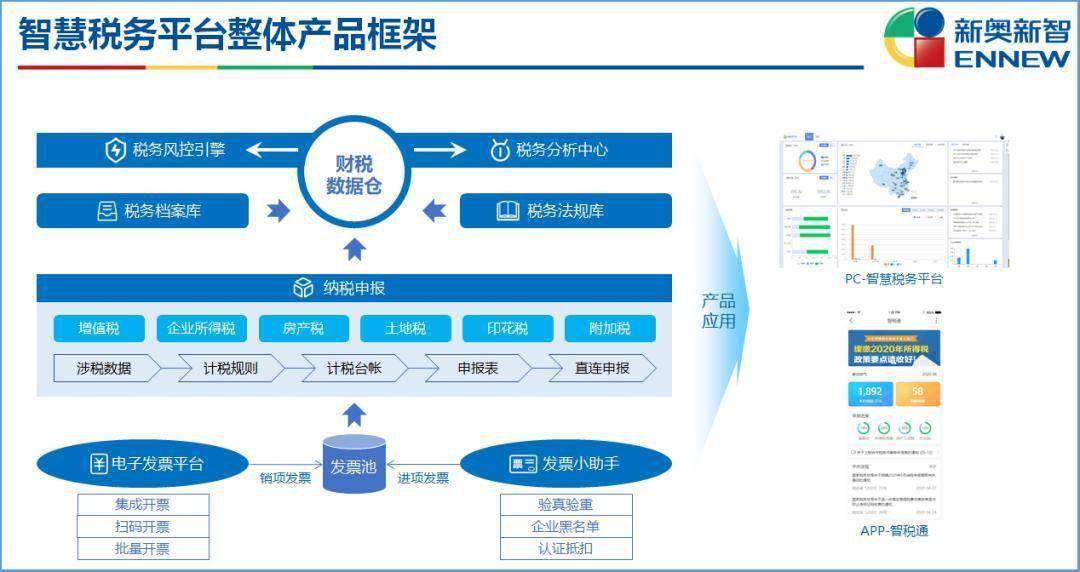 2024新奥资料免费精准,实证解答解释定义_XP68.532