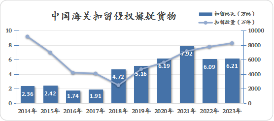 2024年新澳门开奖结果查询,深入数据执行方案_pro44.687