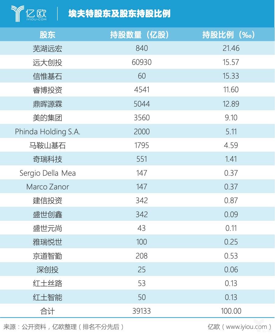 澳门今晚特马开什么号,全面解答解释落实_LT20.725