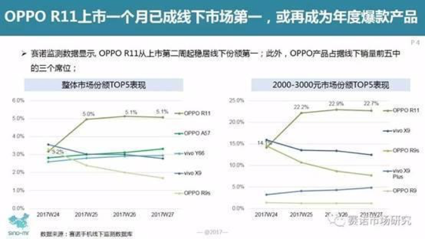 三肖必中三期必出资料,数据导向设计解析_Q48.424