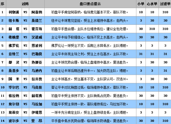 澳门王中王100%的资料三中三,实地应用验证数据_体验版75.550