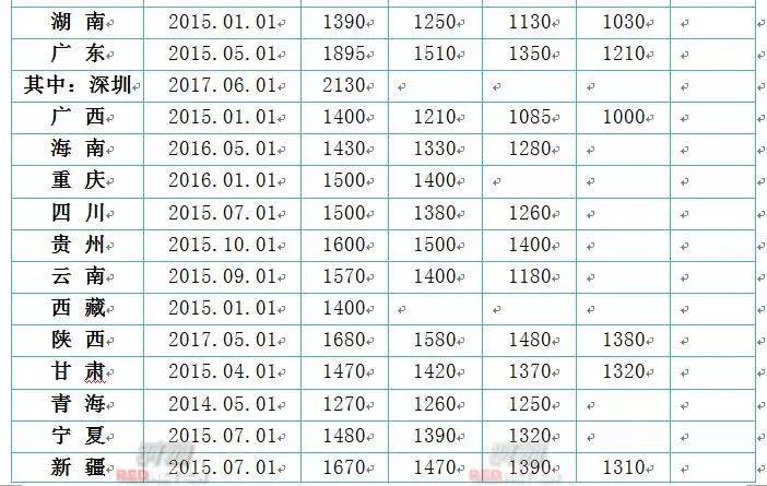 澳门三肖三码精准100%黄大仙,全面执行数据计划_36087.62