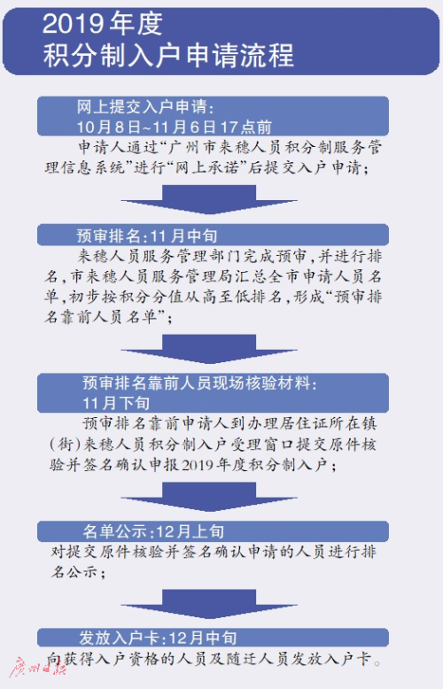 新澳门内部资料与内部资料的优势,实践调查解析说明_轻量版69.98