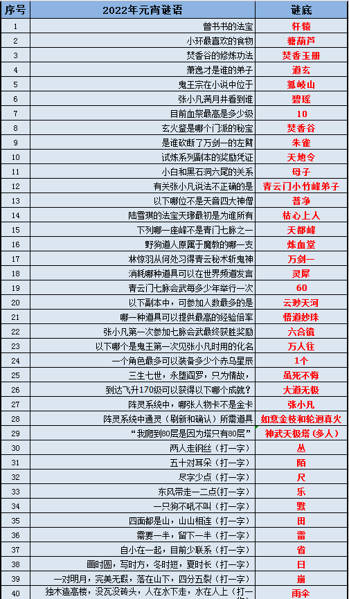 新澳天天开奖资料大全最新54期129期,数据解析导向策略_工具版78.307