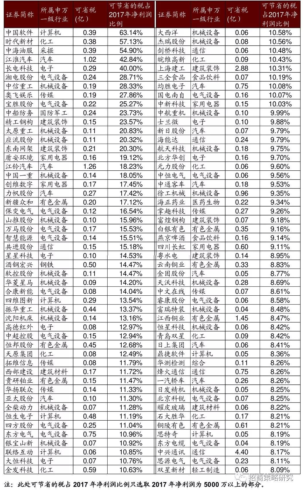 2024天天开好彩大全,预测分析说明_SP19.975