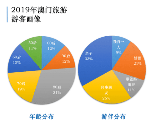 新澳门六开奖结果直播,平衡策略实施_suite44.161