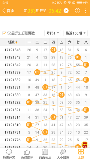 2024年澳门特马今晚号码,迅捷处理问题解答_复刻款23.544