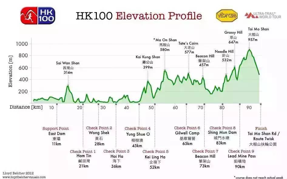 香港最准100‰一肖,深度研究解释定义_PalmOS59.145