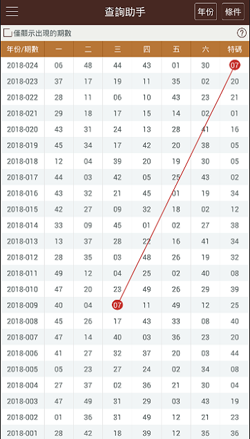 新澳门彩开奖结果2024开奖记录,实证分析解析说明_UHD版55.265