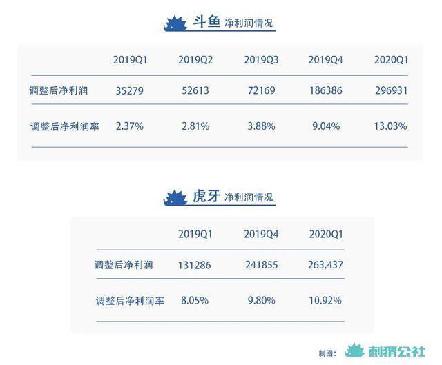 澳门一码一肖一特一中直播结果,数据驱动计划_尊贵版42.813