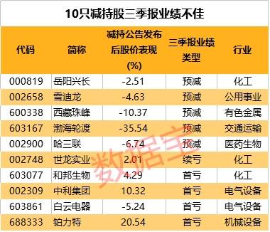 2024今晚澳门特马开什么码,数据分析决策_MT62.259