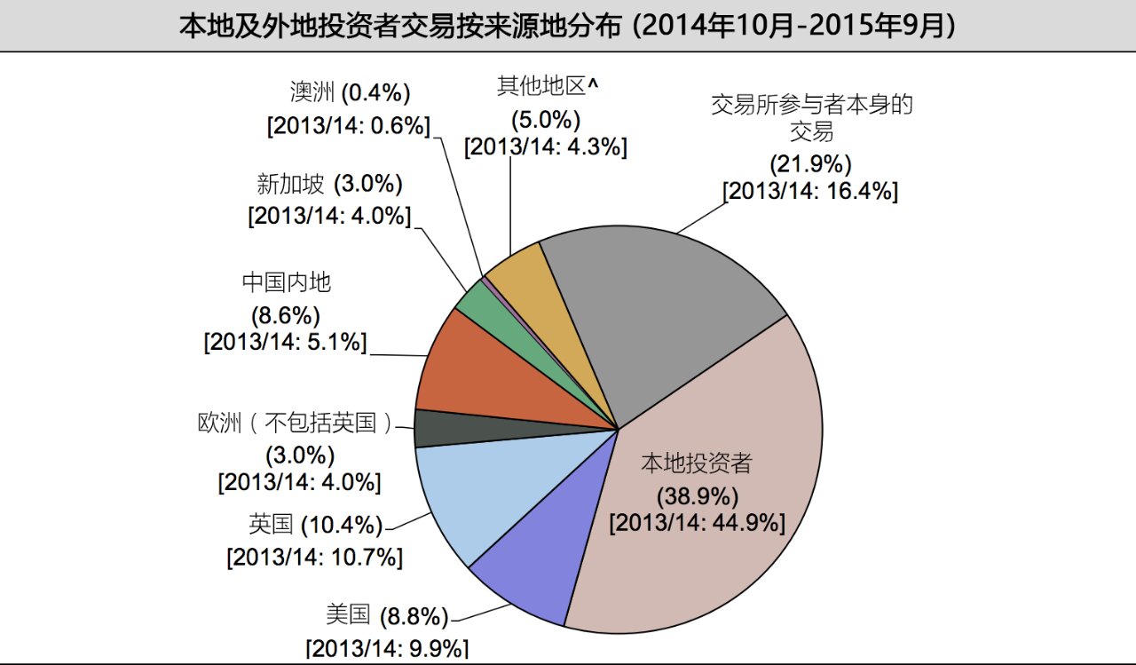 香港三期内必中一期,统计研究解释定义_安卓版68.472