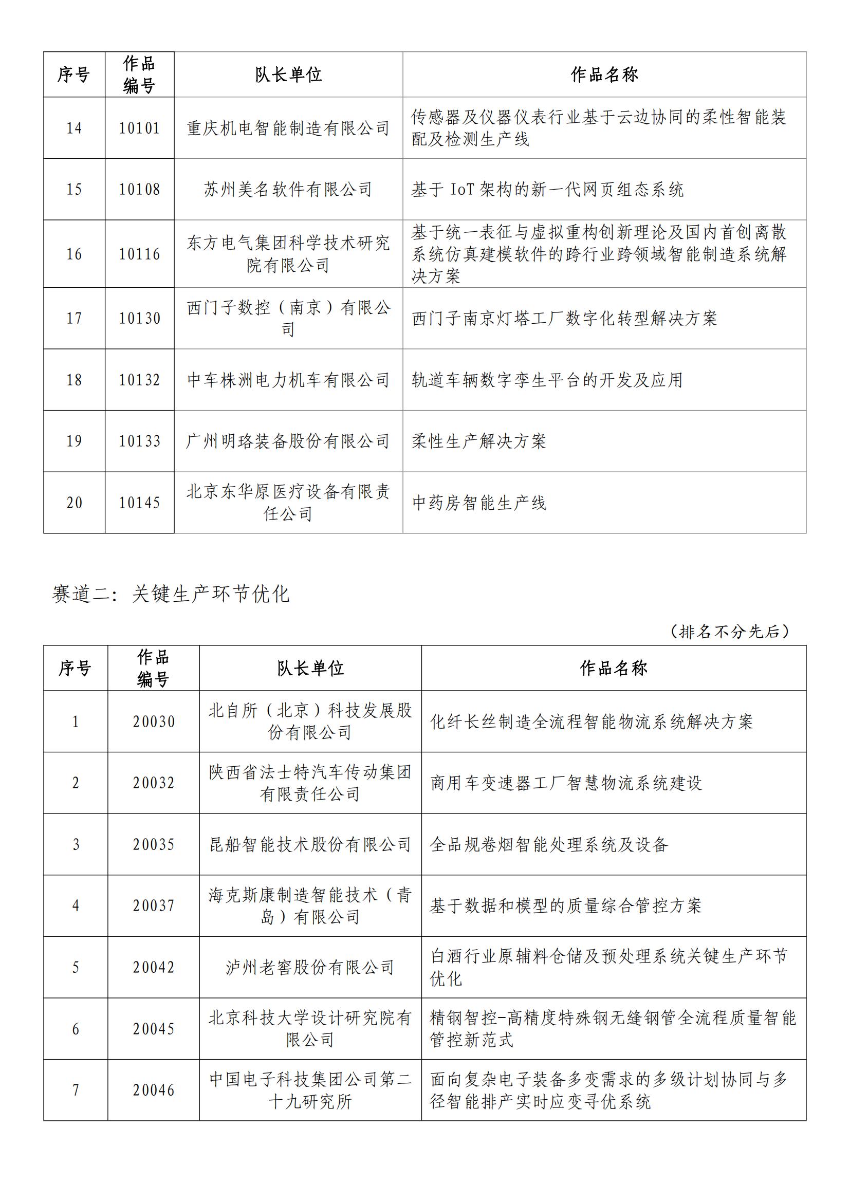 2024年11月25日 第3页