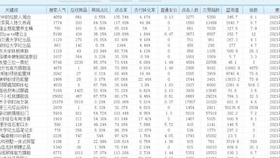 澳门最准的一码一码100准,实地分析解释定义_SE版78.285