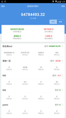 7777788888精准管家婆全准,安全解析方案_WP33.184