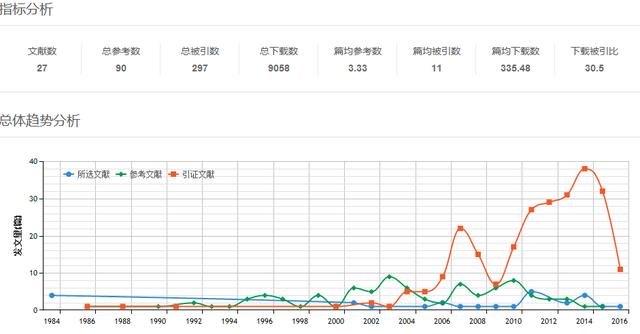 王中王100%期期准澳彩,系统化分析说明_VIP74.567