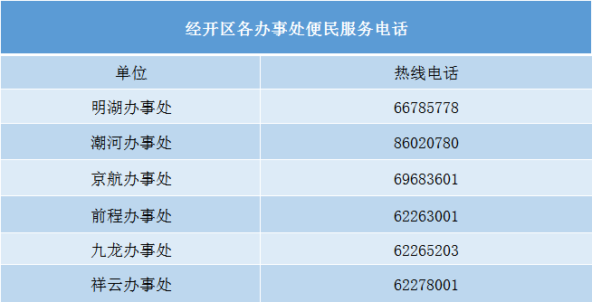 澳门最精准正最精准龙门蚕,定制化执行方案分析_Device20.388