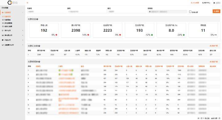 澳门六开奖结果2024开奖记录查询,深层策略执行数据_XP84.835