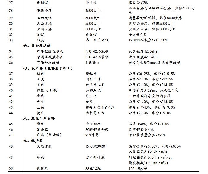 香港资料大全正版资料2024年免费,广泛解析方法评估_android99.917