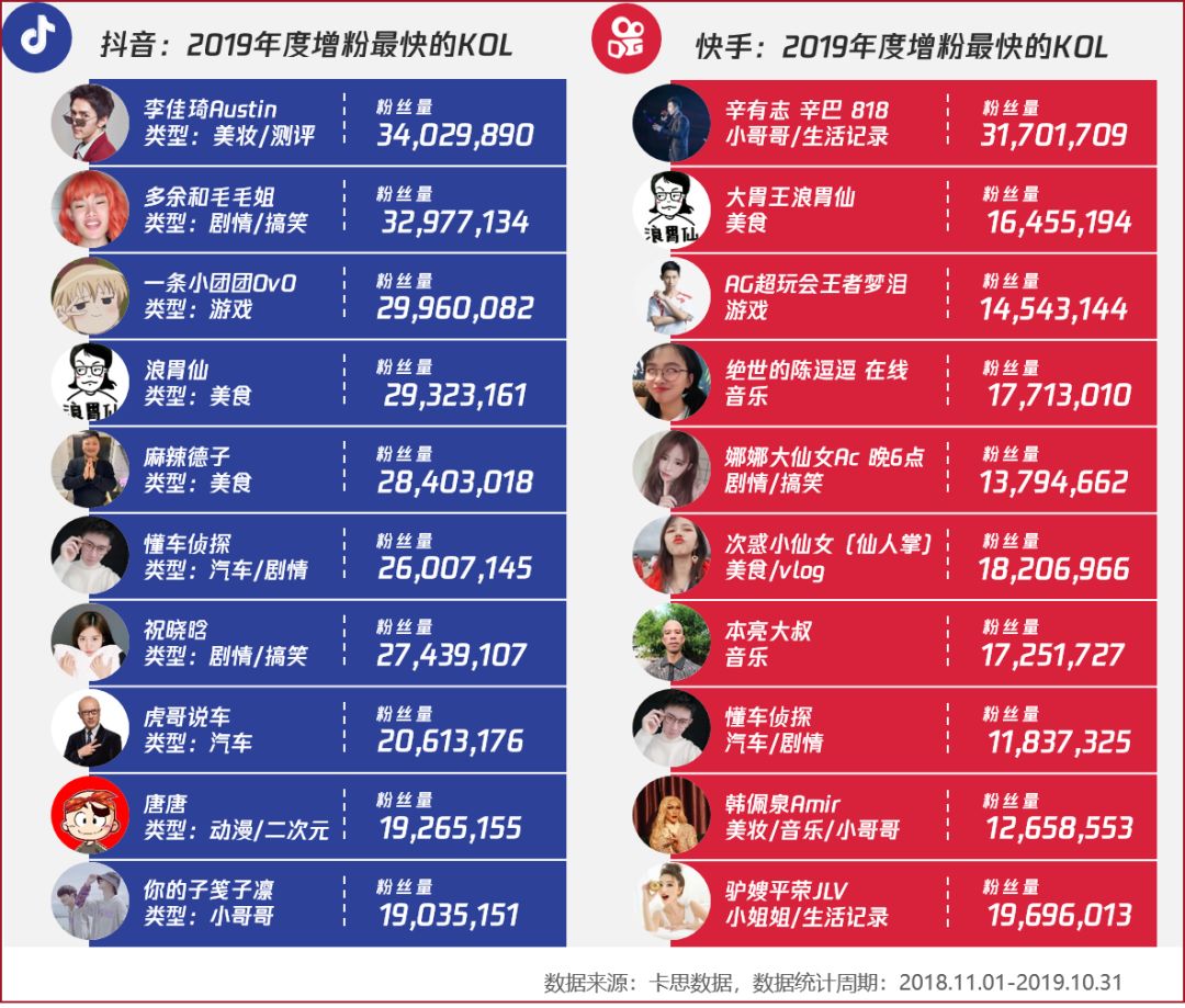 澳门正版资料大全资料生肖卡,数据分析驱动设计_顶级版63.543