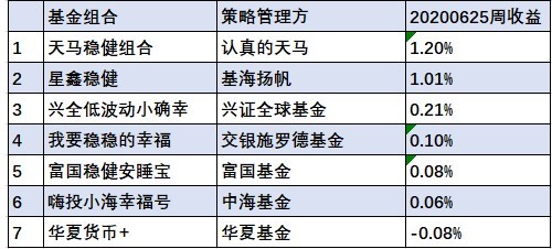 澳门天天开彩好正版挂牌图,稳健性策略评估_特供版37.478