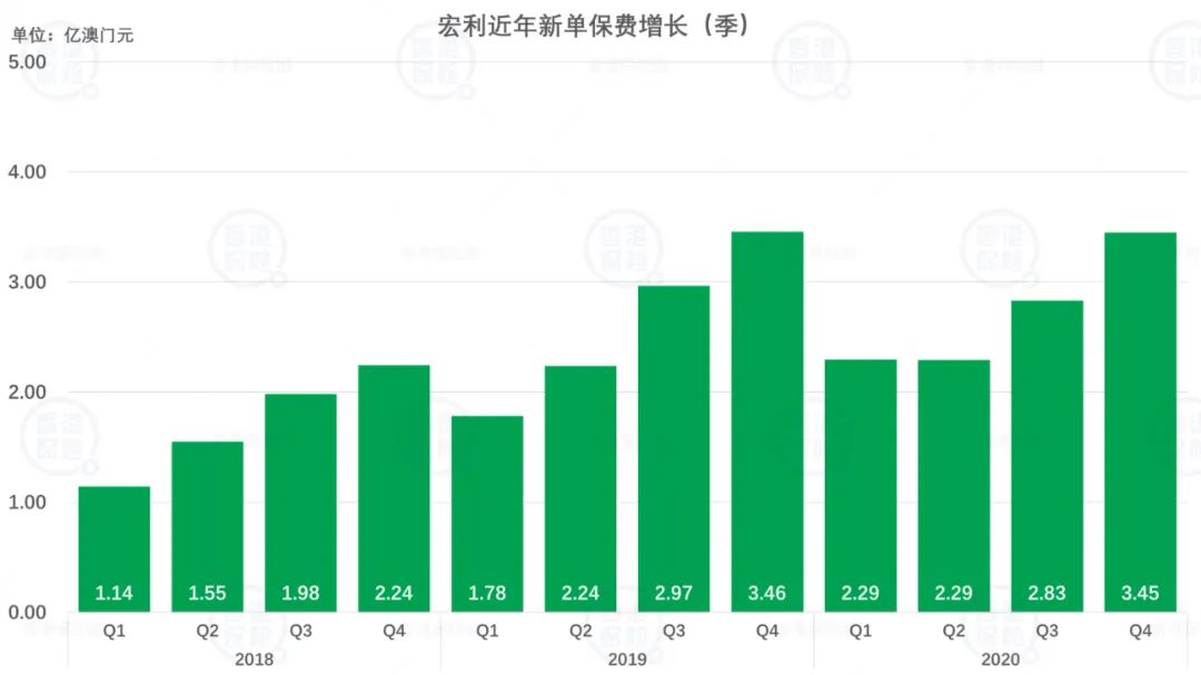 澳门最快开奖资料结果,实地验证分析数据_高级版39.267