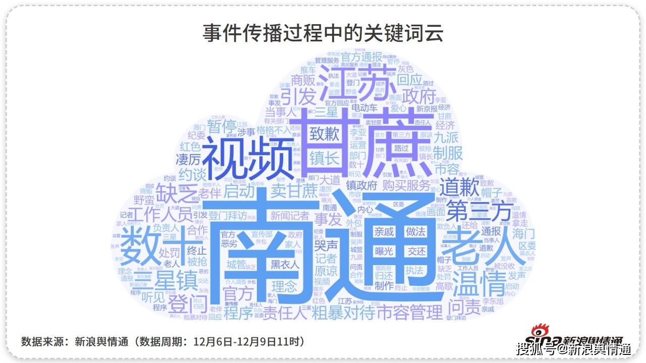 2024年澳彩综合资料大全,广泛的关注解释落实热议_桌面版27.258