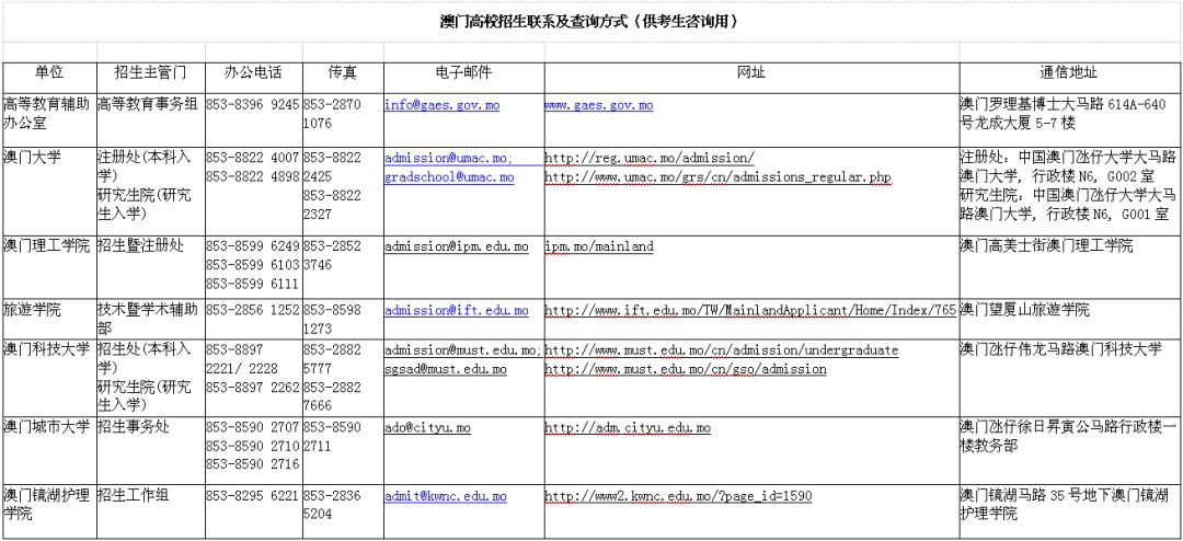 澳门4949开奖最快记录,现状解析说明_OP11.959