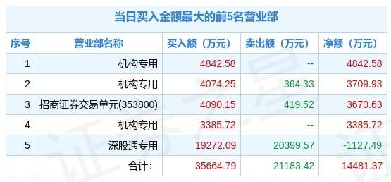 新奥最精准资料大全,科技成语解析说明_X版53.799