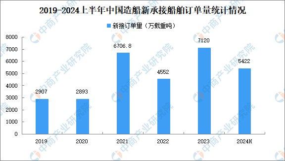 新澳门资料免费长期公开,2024,全面执行数据方案_试用版25.734