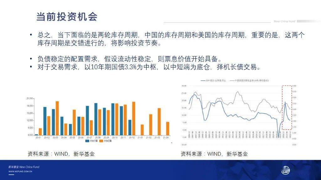 新澳最精准正最精准龙门客栈,平衡指导策略_OP21.302