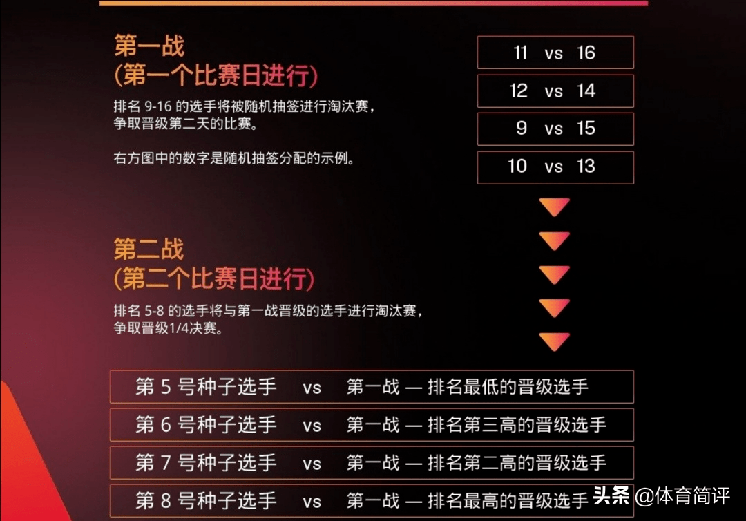 澳门新三码必中一免费,实时数据解析_工具版32.201