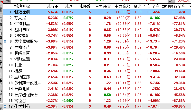 澳门王中王100%期期中一期,高效解答解释定义_进阶款43.557