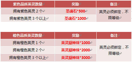 王中王72396免费版的功能介绍,深层数据分析执行_增强版57.752