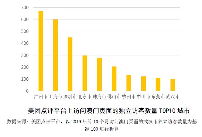 新澳门开奖现场+开奖结果,快速设计解答计划_专业款27.536