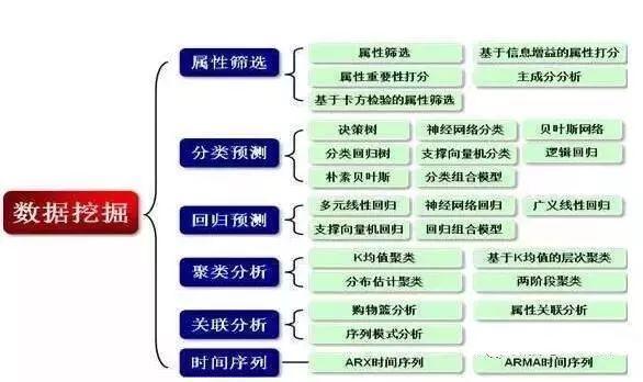 澳门精准四肖期期中特公开,深入数据执行应用_M版31.856