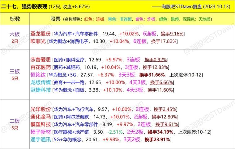 新澳天天开奖资料大全最新版,专业数据解释定义_DX版94.414