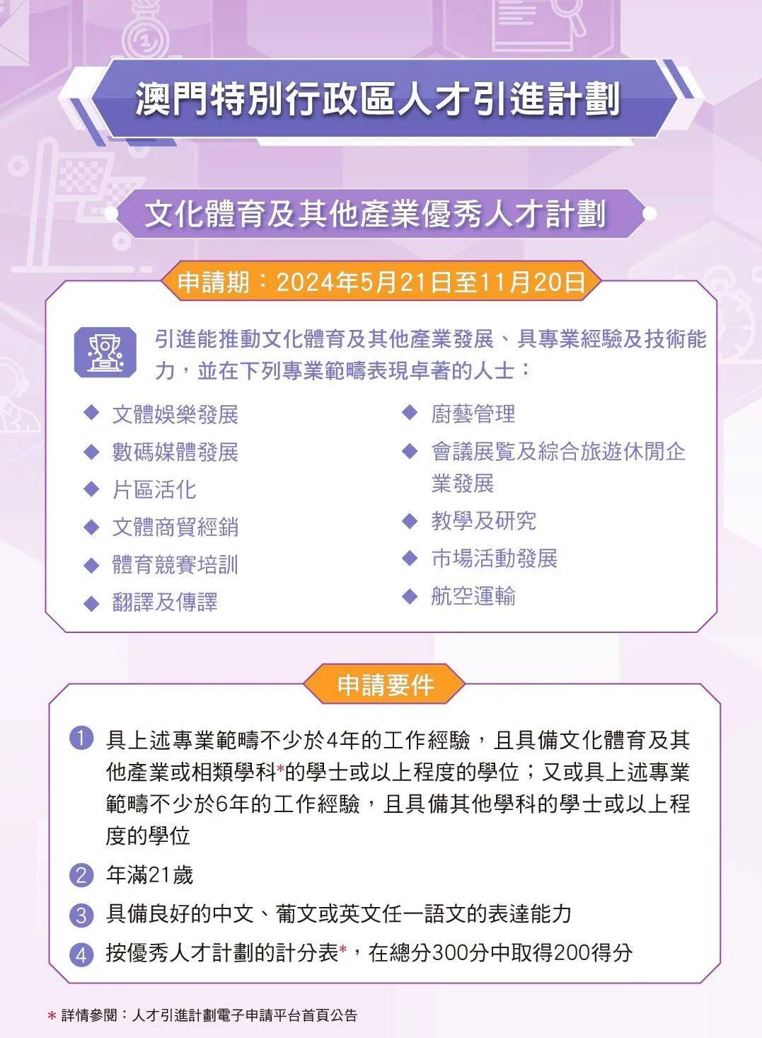 澳门正版资料大全资料生肖卡,灵活实施计划_Executive44.650