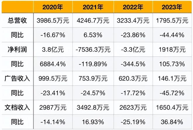 香港6合开奖结果+开奖记录2023,专业调查解析说明_zShop47.344