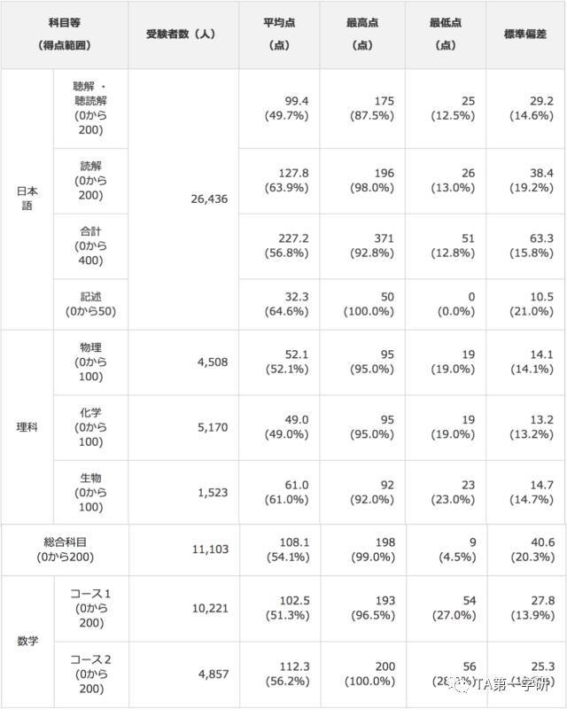 香港内部资料免费期期准,数据导向解析计划_尊贵版72.634