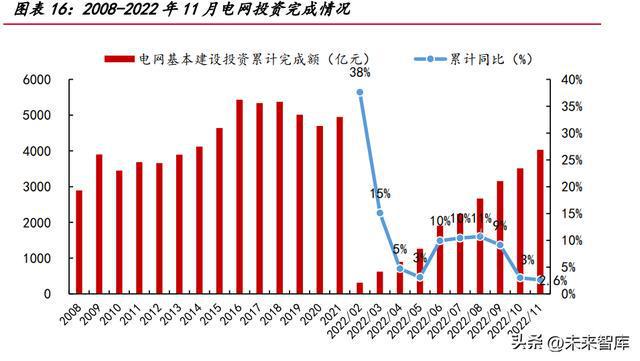 靶向药2023价格一览表,新兴技术推进策略_游戏版29.639