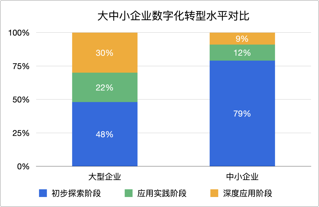 澳门资料大全夭天免费,标准化实施程序分析_Device40.842