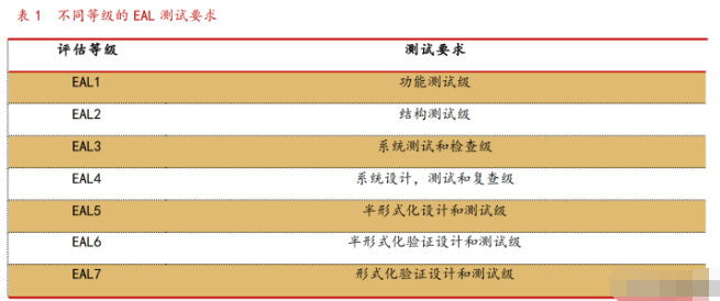 今晚澳门特马开什么,迅速解答问题_钱包版42.587