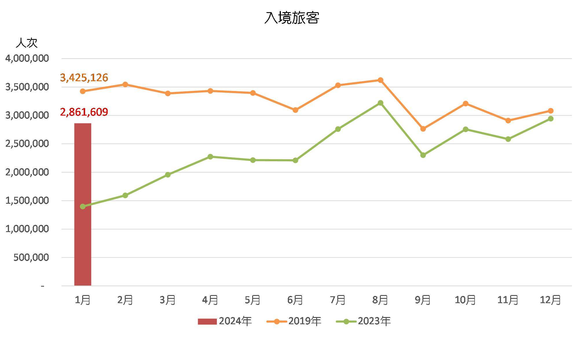 新澳内部一码精准公开,全面数据分析方案_冒险款23.759