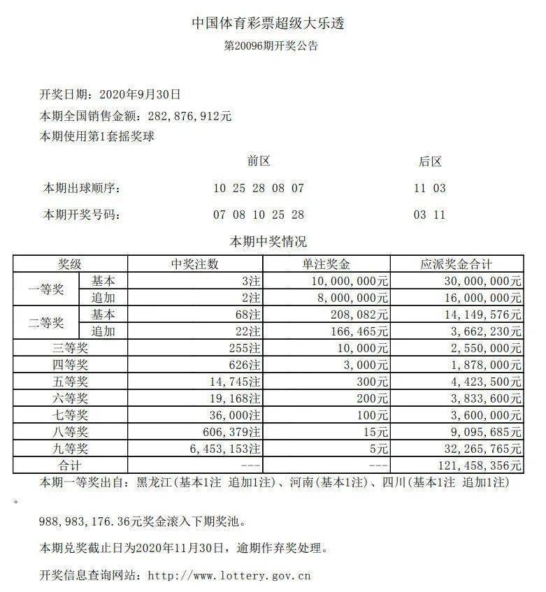 新澳六开彩开奖结果查询合肥中奖,权威推进方法_影像版81.476