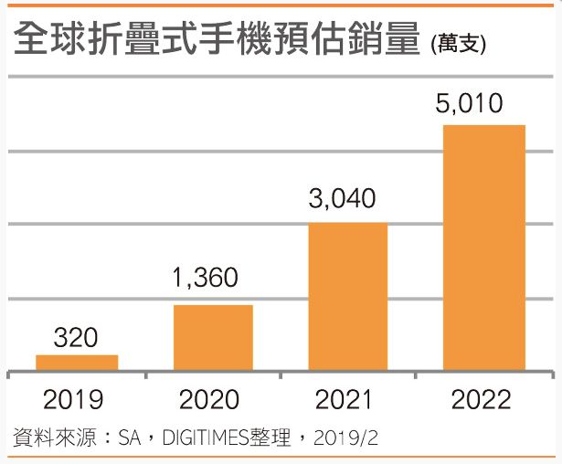 新澳门彩历史开奖记录走势图,时代说明解析_社交版59.602